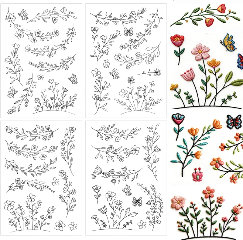 Papier de broderie soluble dan - Embroidery Stabilizer Backing avis et prix