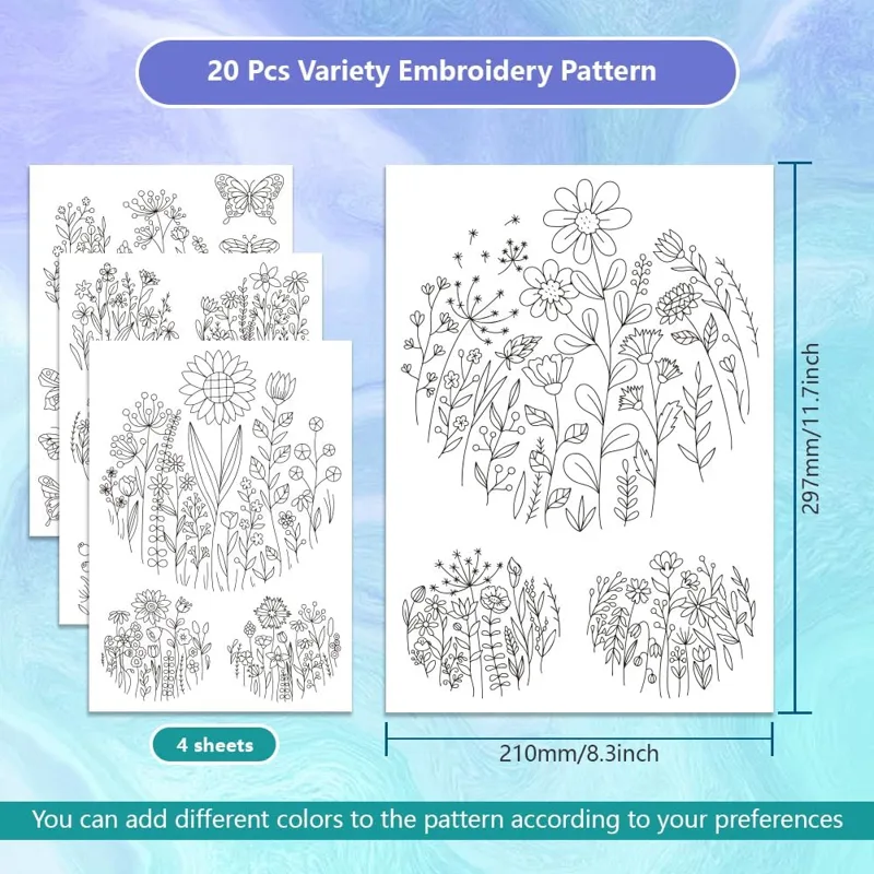 Stabilisateur de broderie solu - Embroidery Stabilizer Backing avis et prix