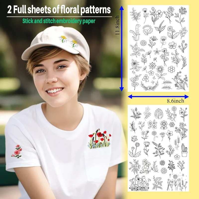 Stabilisateur hydrosoluble pou - Embroidery Stabilizer Backing avis et prix