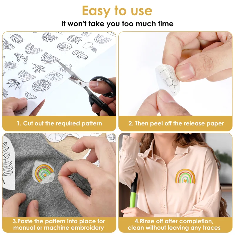 Stabilisateur de broderie coll - Embroidery Stabilizer Backing avis et prix