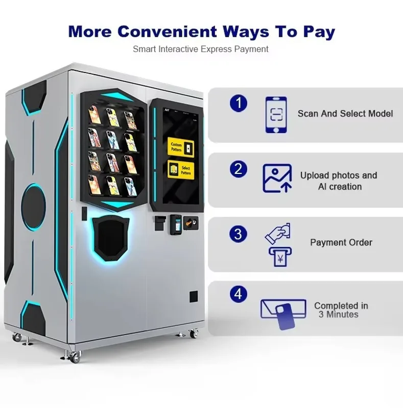 Distributeur automatique de co - Commercial Uv Printing Machine avis et prix