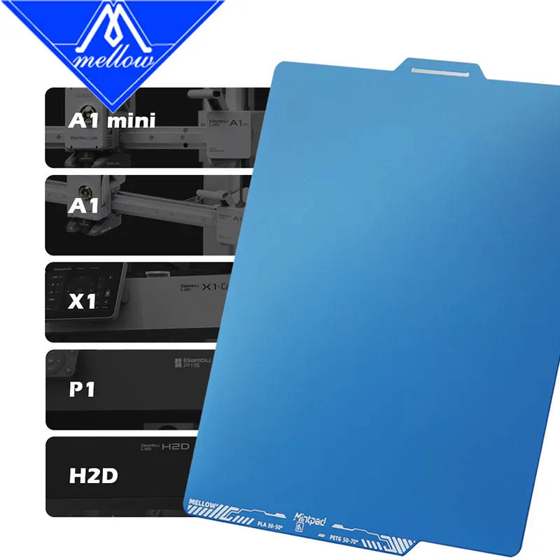 Surface de construction de pla - Printable Heat Transfer Vinyl avis et prix