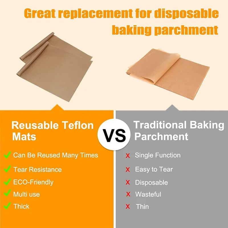 Feuille de revêtement de four  - Heat Press Teflon Sheet avis et prix