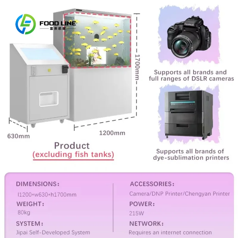 Photomaton IA entièrement auto - Commercial Printing Business avis et prix